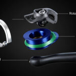 Spinning Reel Anatomy Explained: Bail, Rotor, Spool, Handle